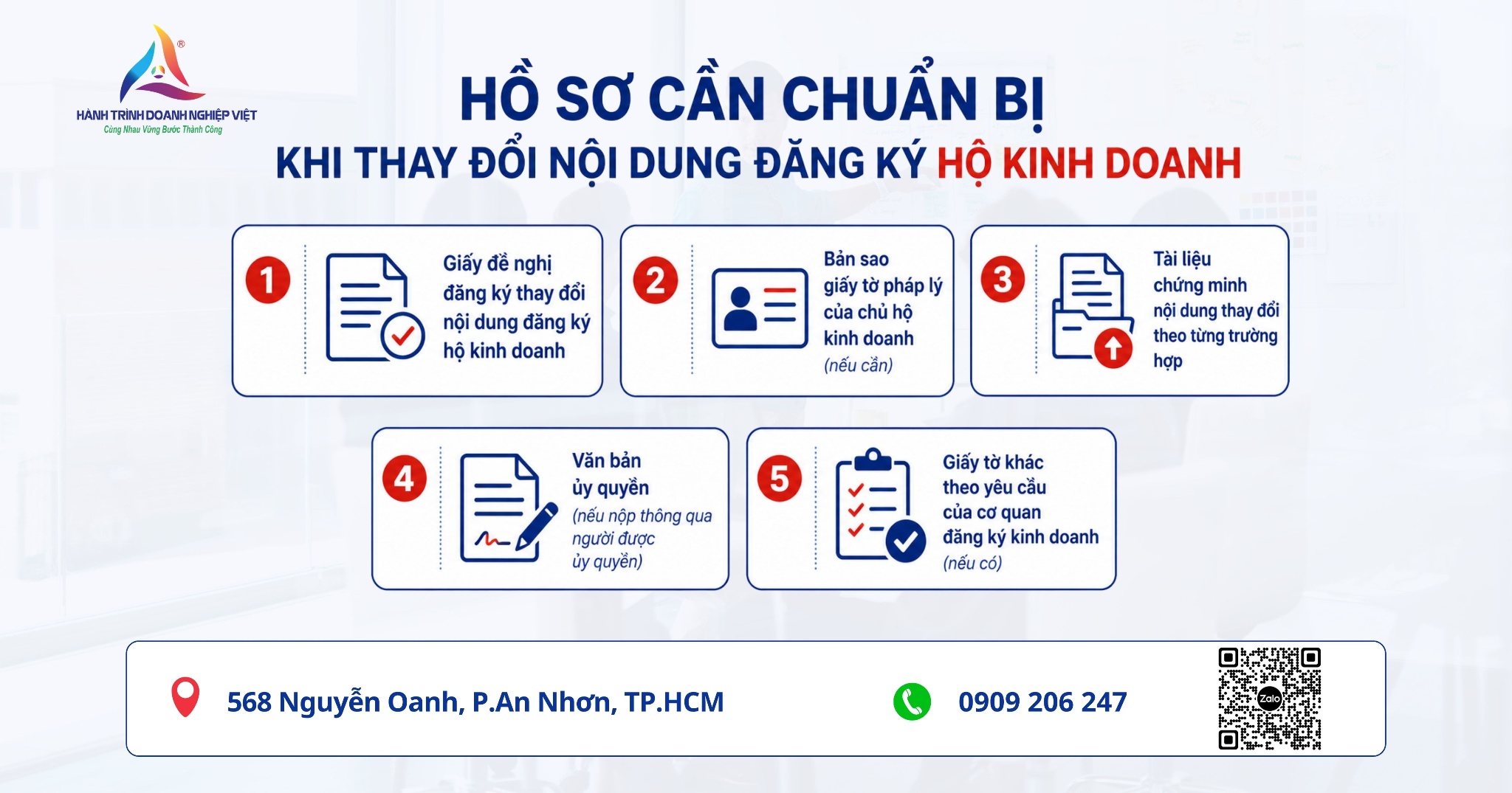 Hồ sơ, thủ tục thay đổi nội dung đăng ký hộ kinh doanh mới nhất năm 2026