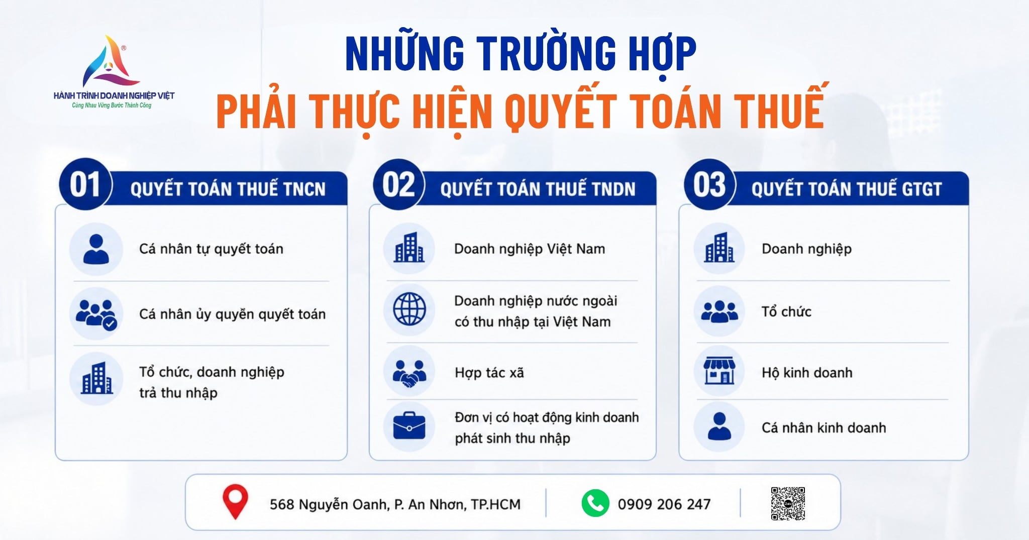 Những trường hợp phải làm quyết toán thuế