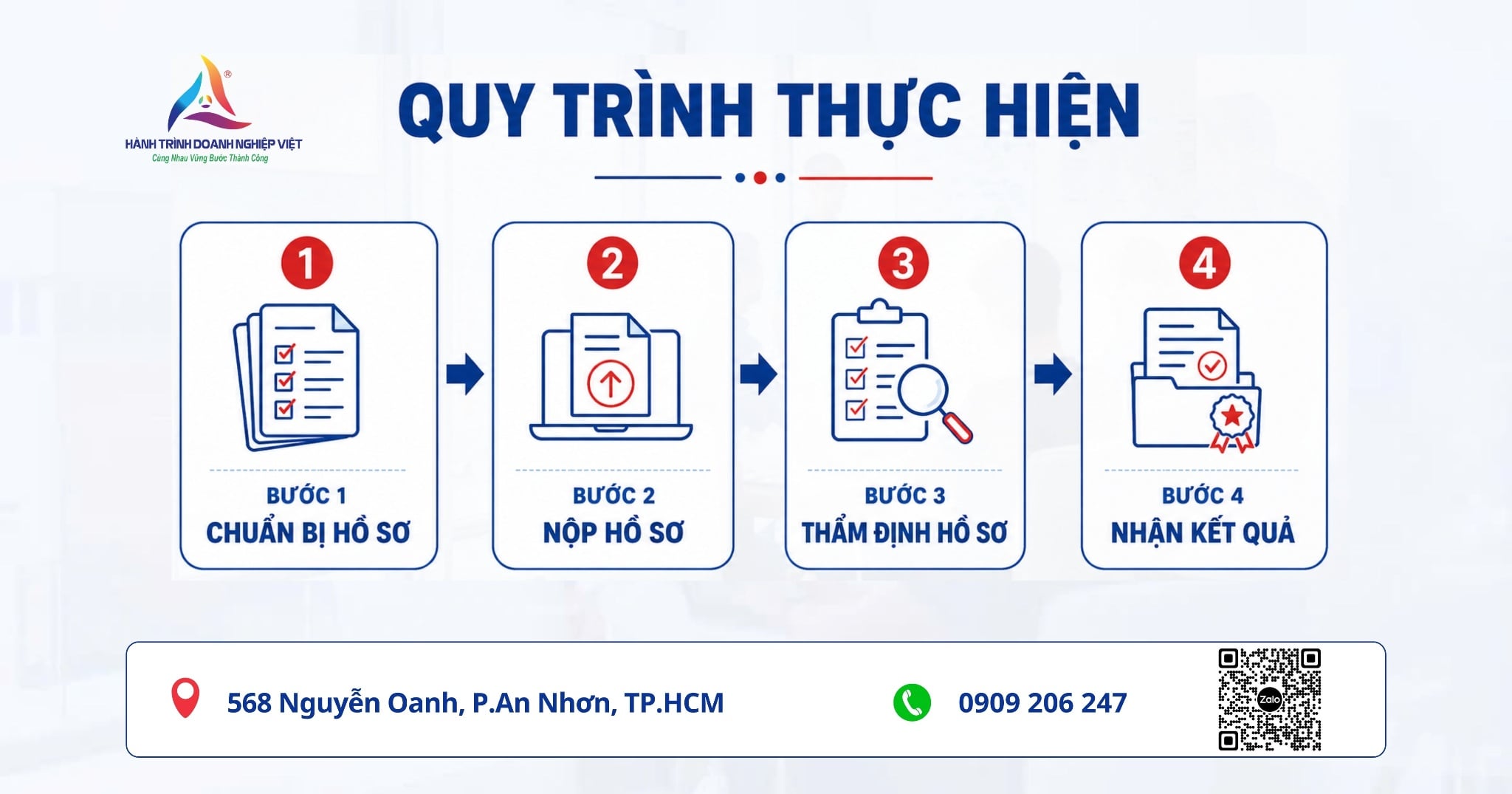 Thủ tục cấp giấy phép quảng cáo mỹ phẩm mới nhất