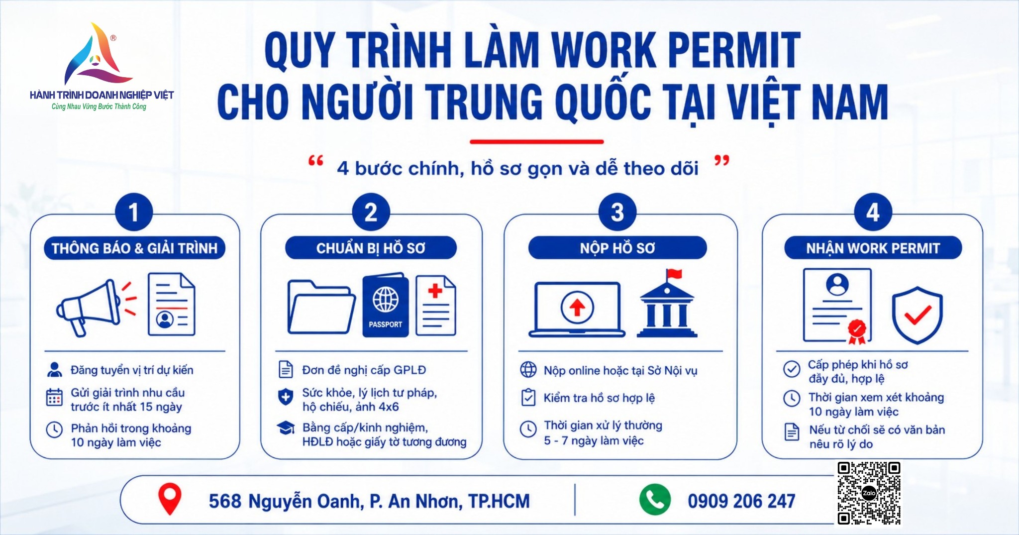 Quy trình làm Work Permit cho người Trung Quốc tại Việt Nam mới nhất