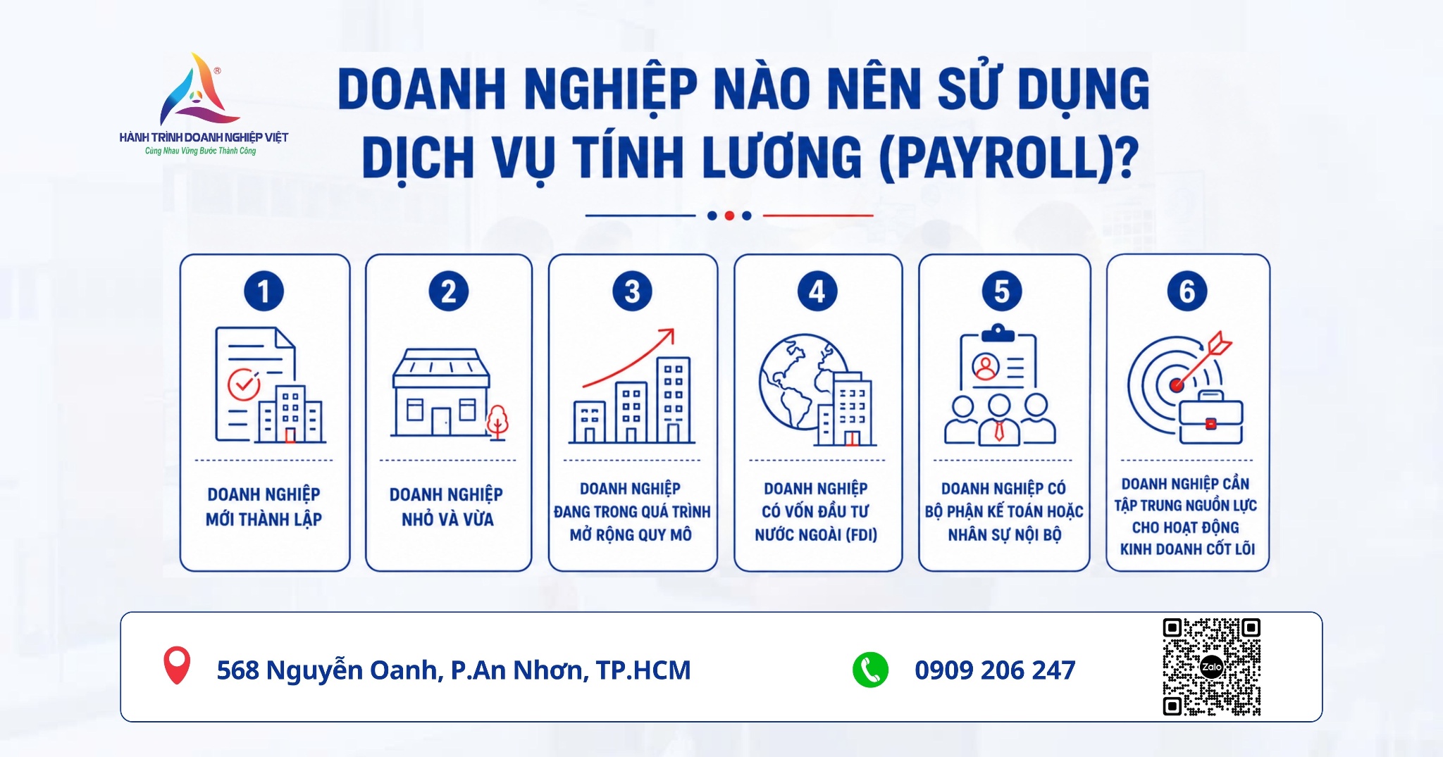 Dịch vụ tính lương (Payroll), chi trả lương chuyên nghiệp tại HTDNV Group