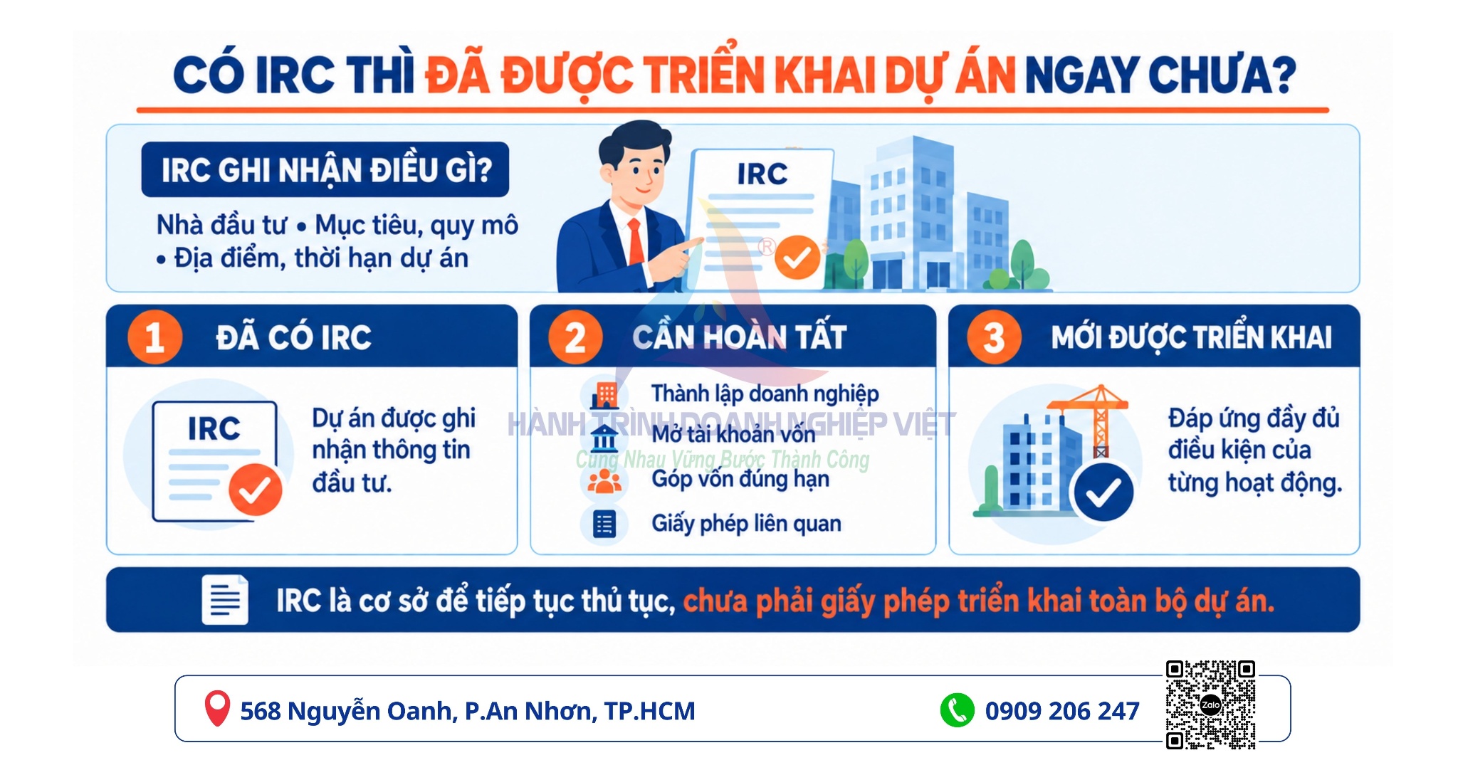 Có IRC thì đã được triển khai dự án ngay chưa?