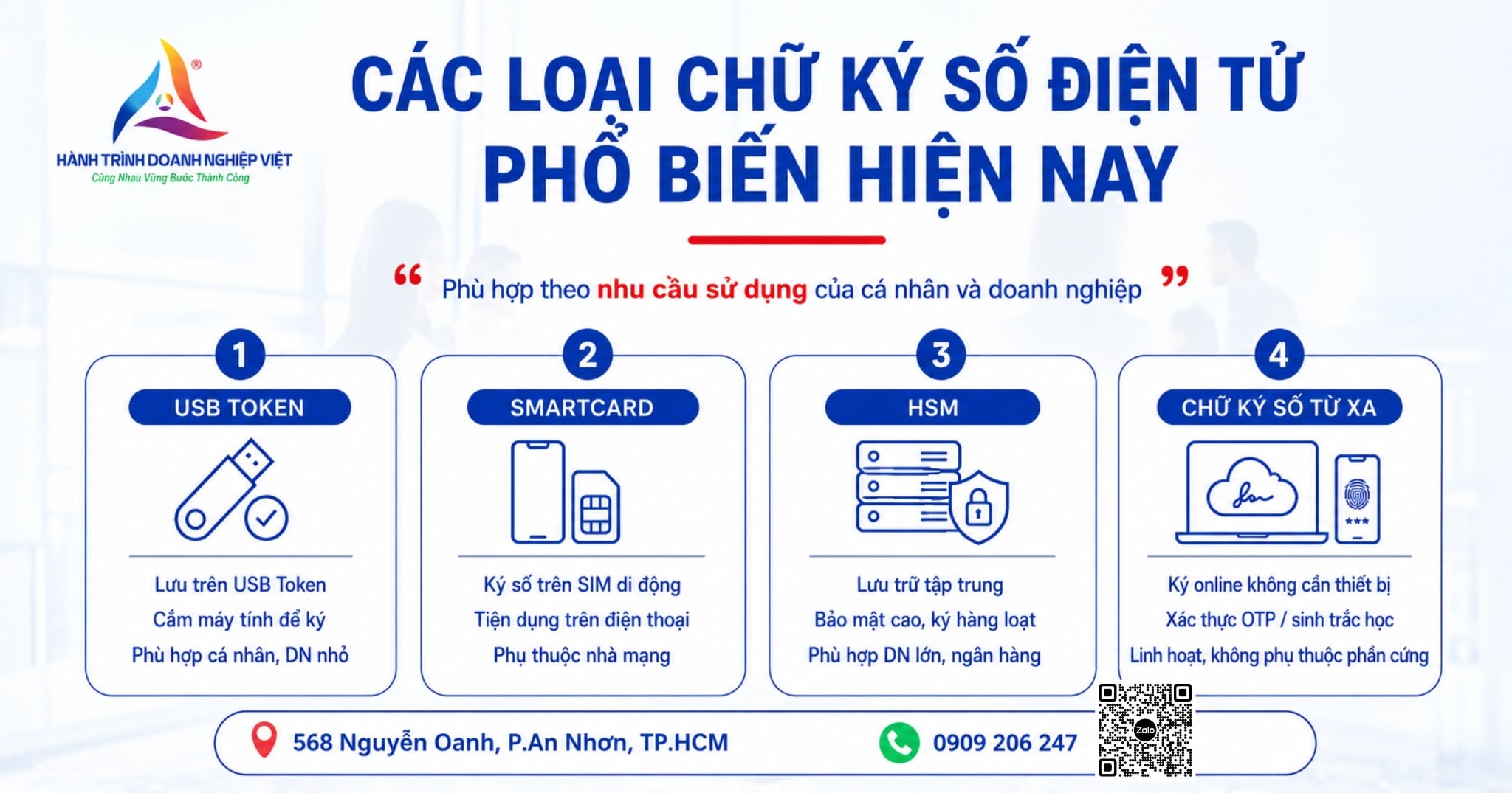 Các loại chữ ký số điện tử&nbsp;phổ biến hiện nay