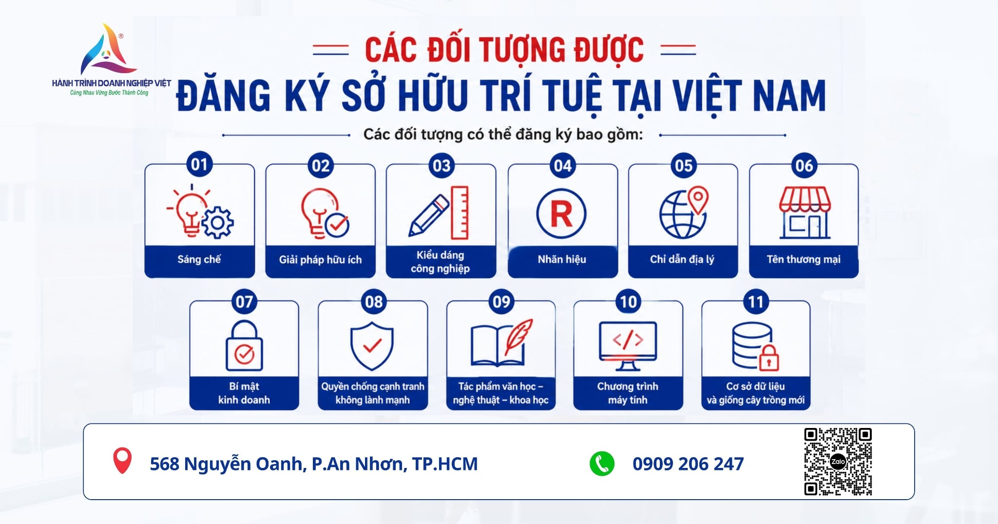 Dịch vụ đăng ký sở hữu trí tuệ tại HTDNV trọn gói, nhanh chóng
