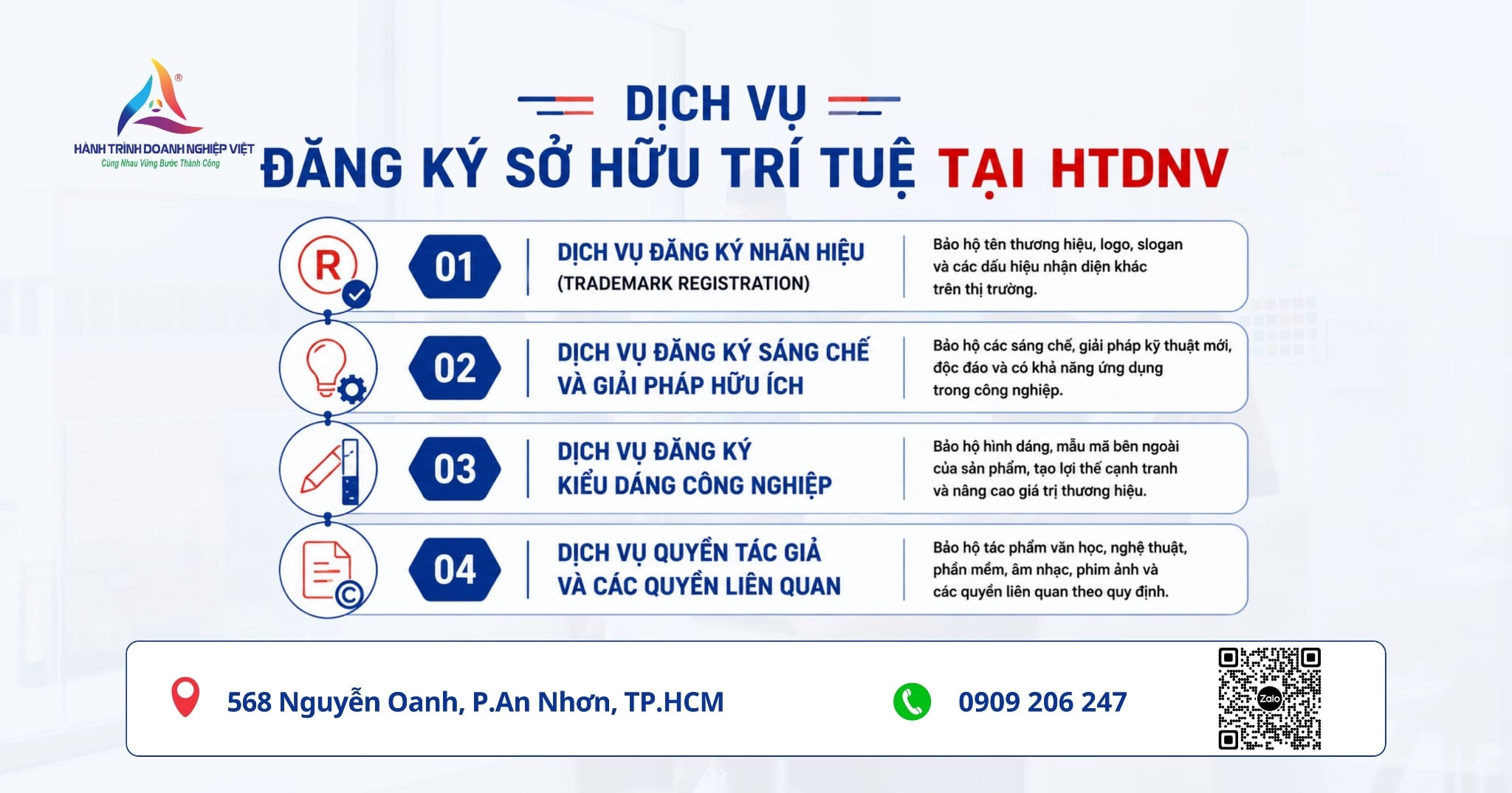 Dịch vụ đăng ký sở hữu trí tuệ tại HTDNV trọn gói, nhanh chóng