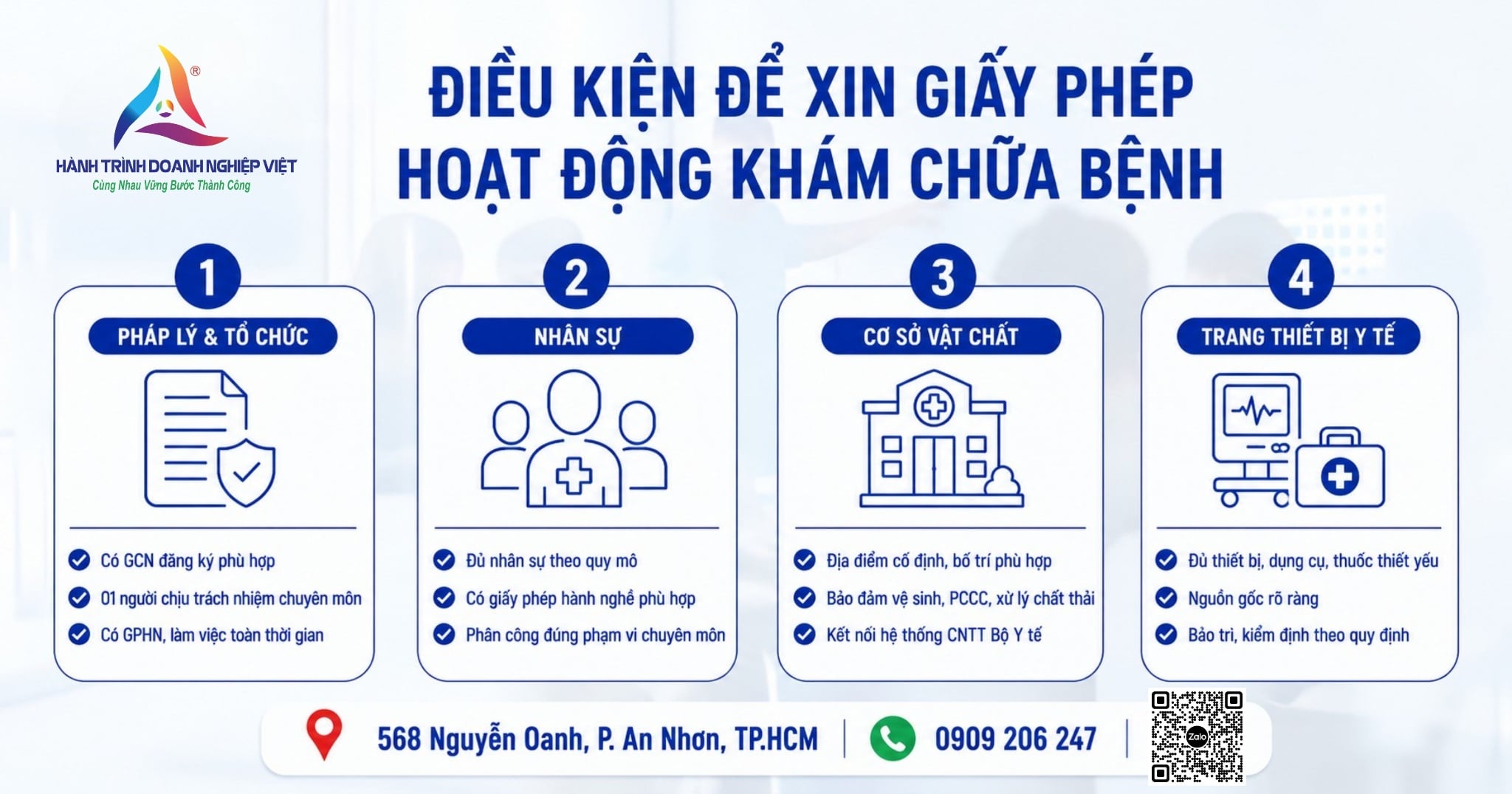 Điều kiện để xin giấy phép hoạt động khám chữa bệnh