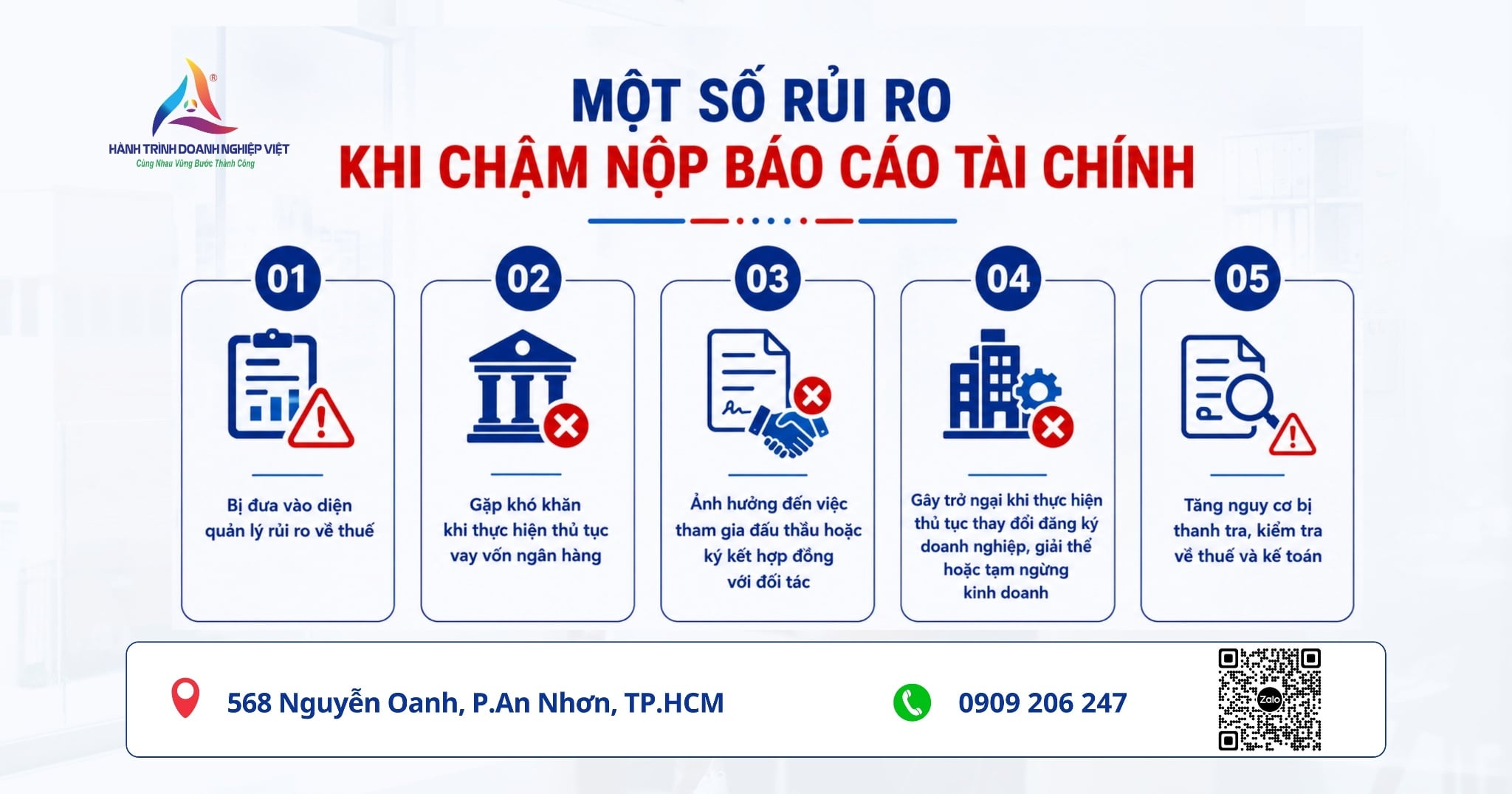 Mức Phạt Chậm Nộp & Không Nộp Báo Cáo Tài Chính Năm 2026