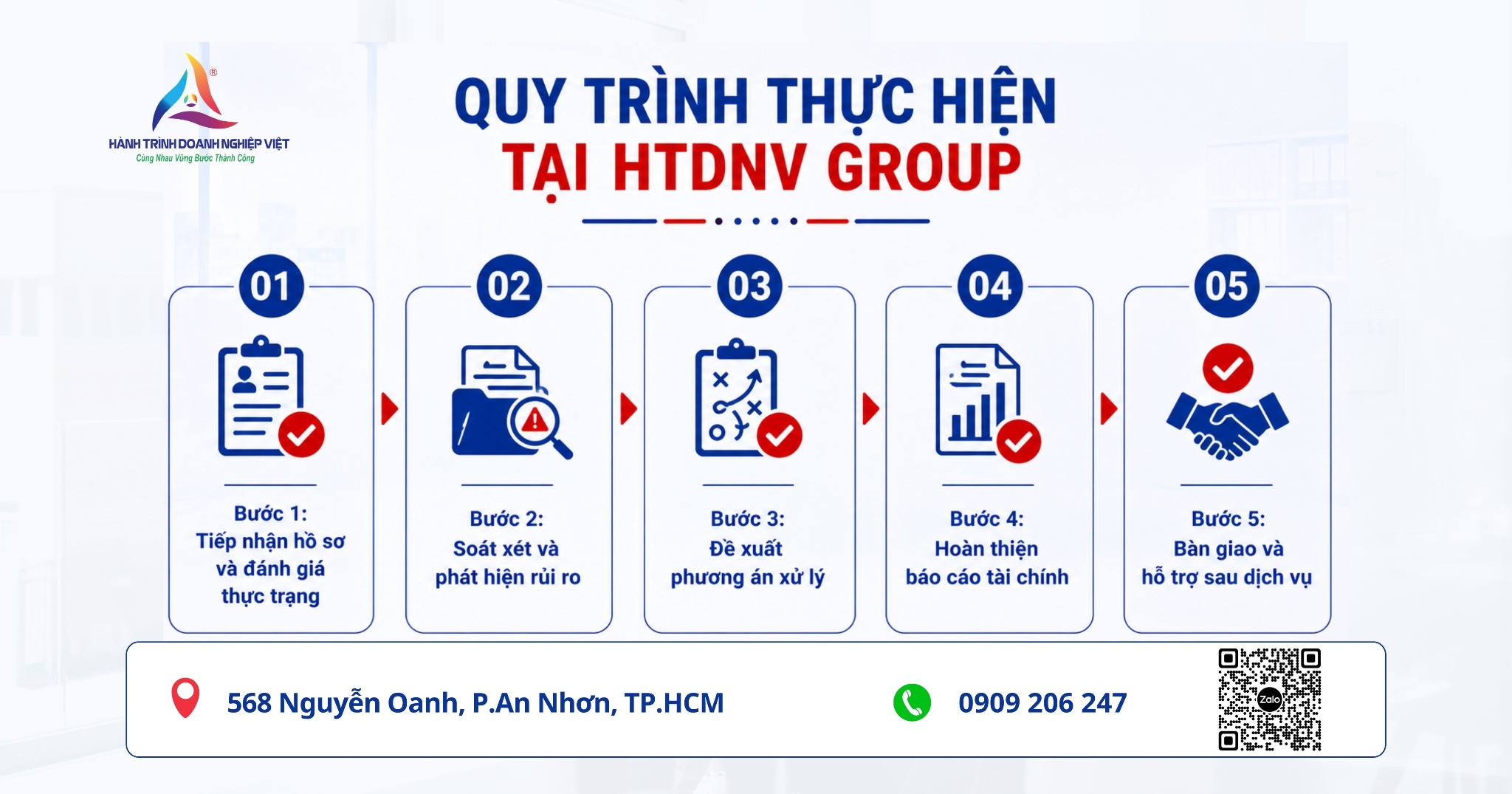 Mức Phạt Chậm Nộp & Không Nộp Báo Cáo Tài Chính Năm 2026