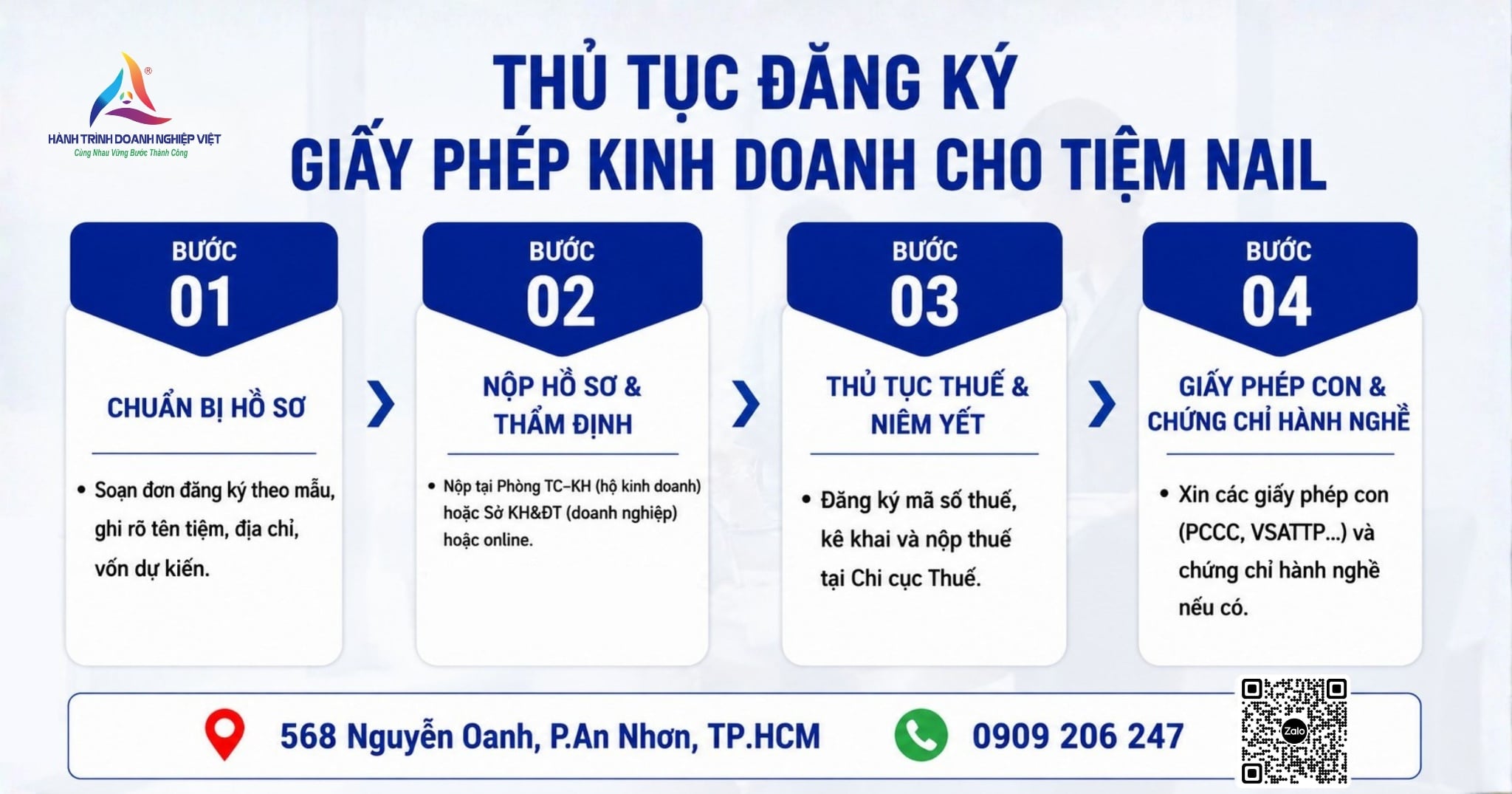 Thủ tục đăng ký giấy phép kinh doanh cho tiệm nail