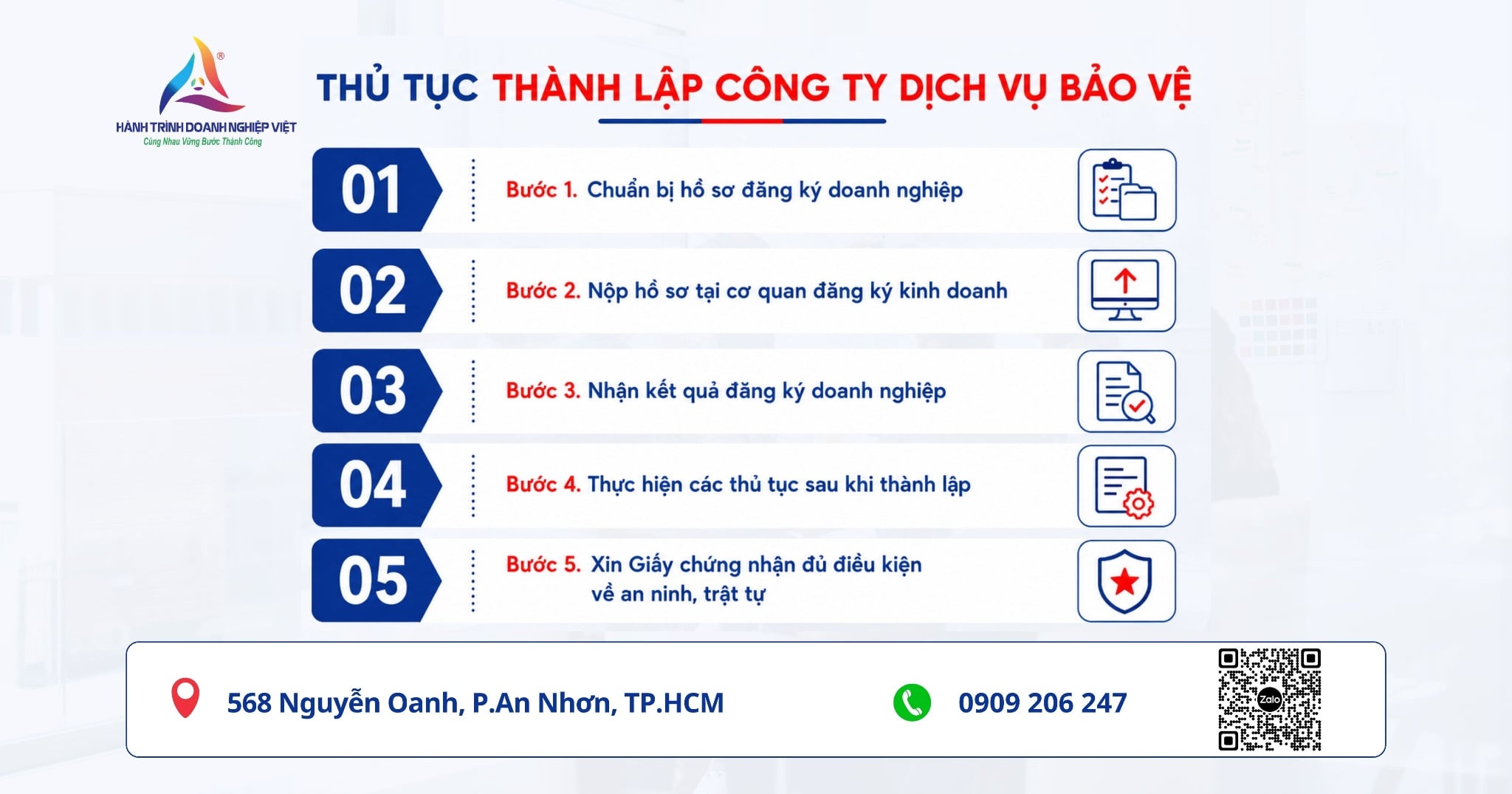 Hướng dẫn điều kiện và thủ tục thành lập công ty bảo vệ mới nhất năm 2026