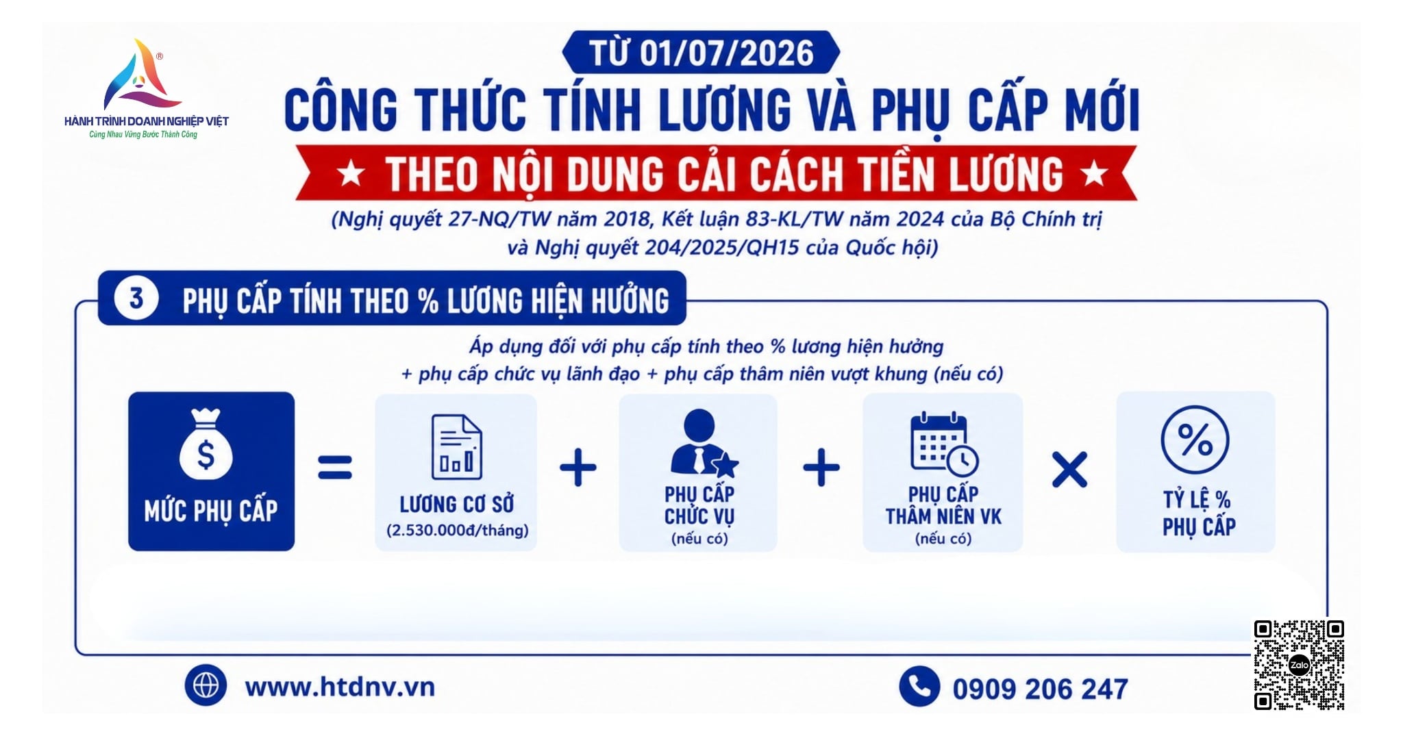 cach-tinh-luong-phu-cap-khi-ap-dung-luong-co-so-moi-tu-01-07-2026