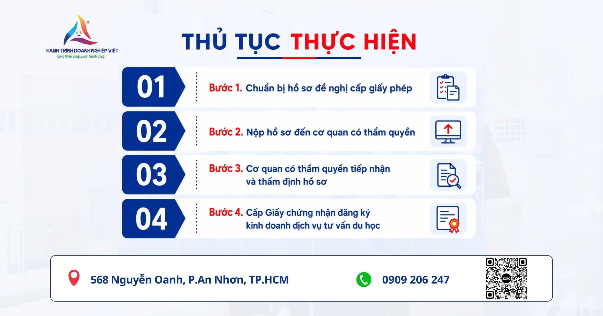 Thủ tục và điều kiện cấp giấy phép mở trung tâm tư vấn du học mới nhất năm 2026
