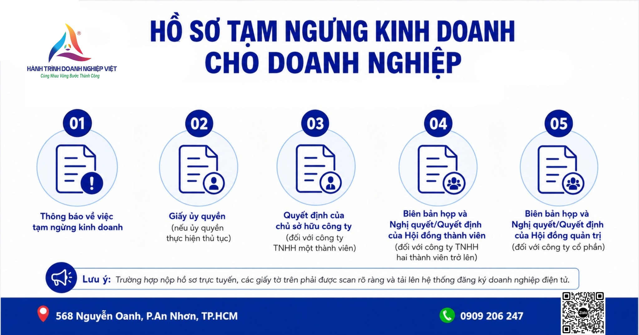 ho-so-tam-ngung-kinh-doanh-cho-doanh-nghiep-moi-nhat-hien-nay