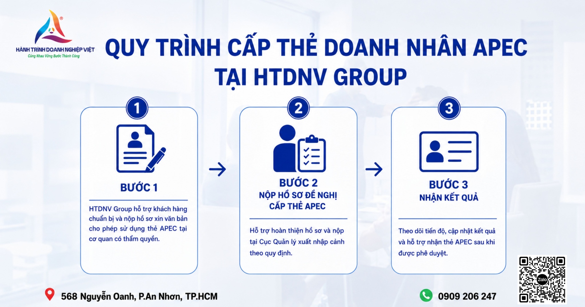 quy-trinh-cap-the-doanh-nhan-apec-the-abtc-tai-htdnv-group