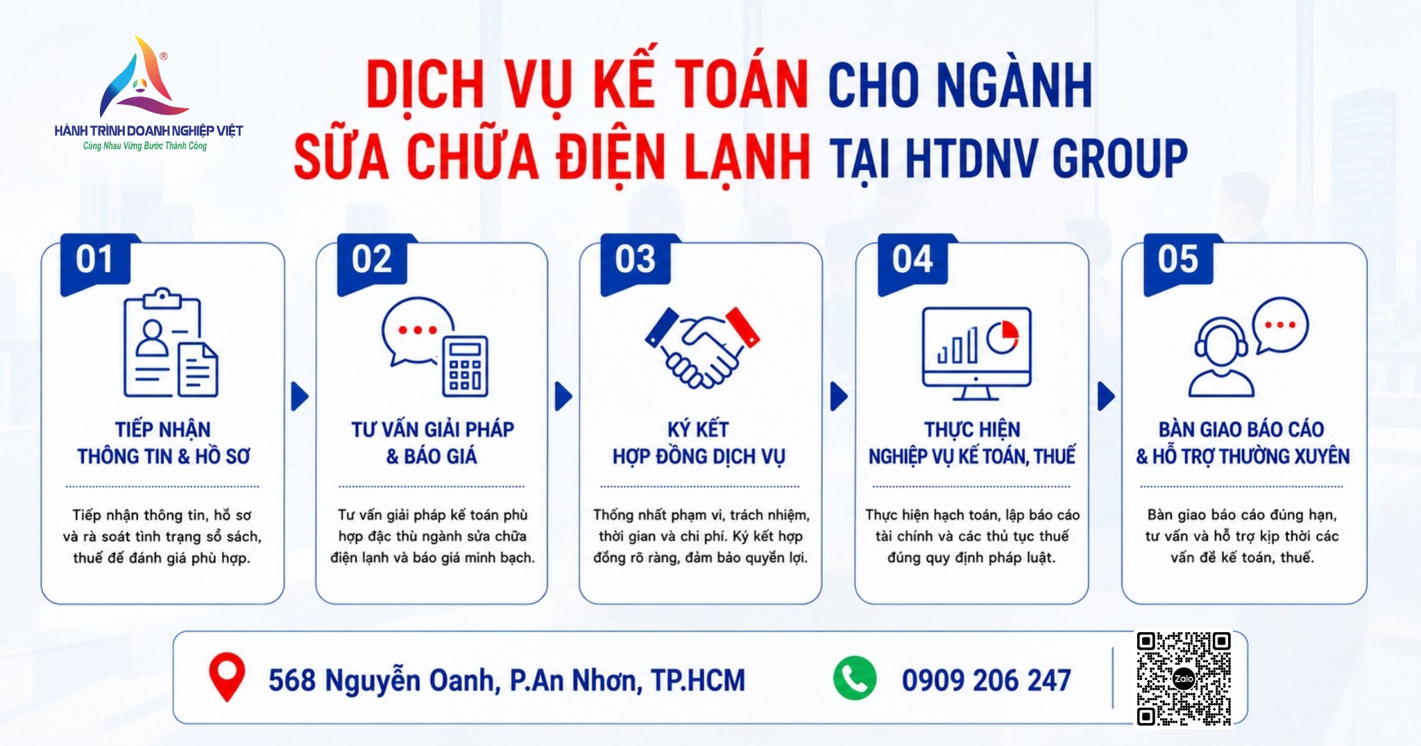 quy-trinh-dich-vu-ke-toan-cho-nganh-sua-chua-dien-lanh-tai-htdnv-group