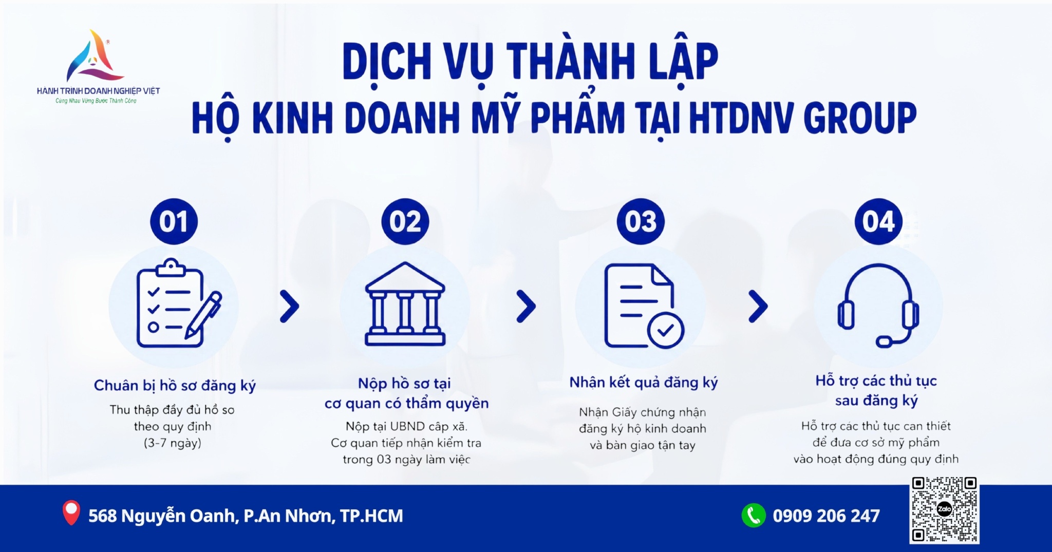 dich-vu-thanh-lap-ho-kinh-doanh--my-pham-tai-htdnv-group