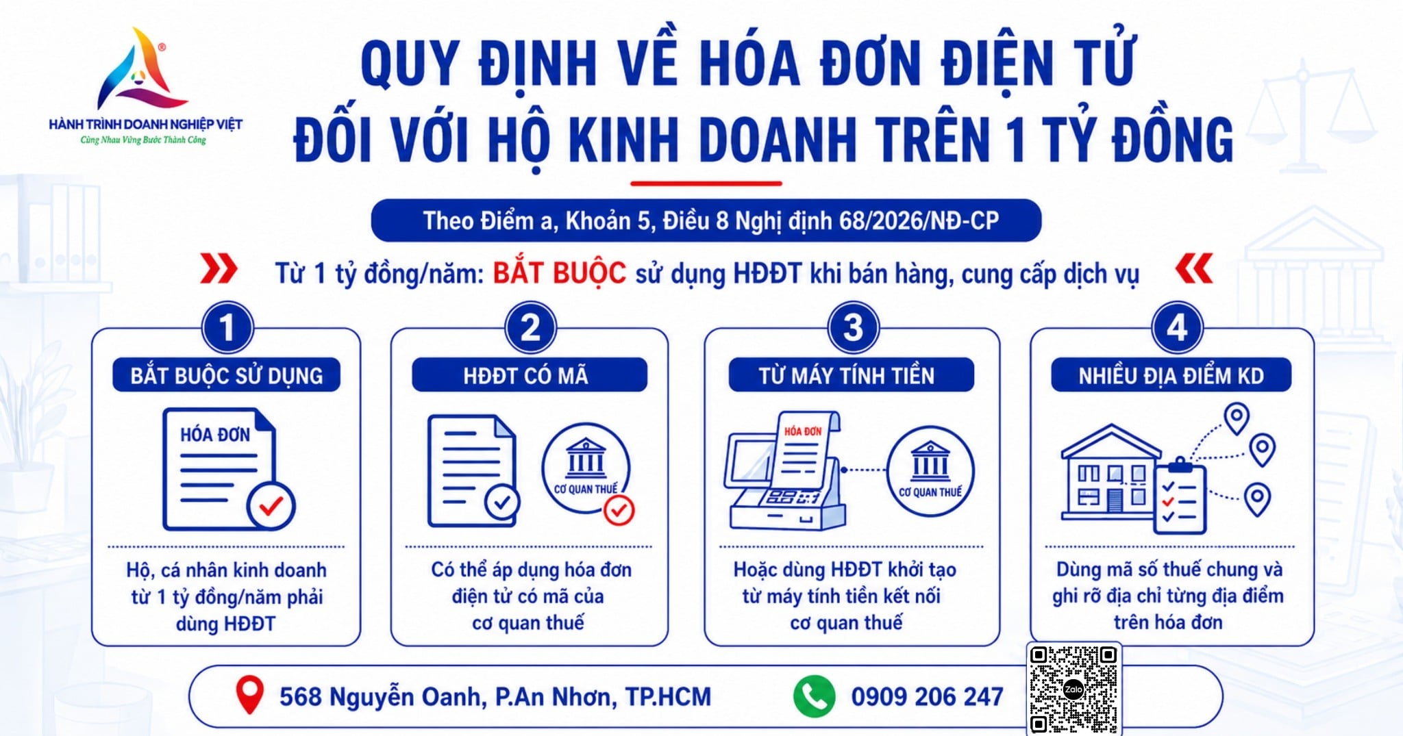 Quy định về hoá đơn điện tử đối với hộ kinh doanh doanh thu trên 1 tỷ đồng
