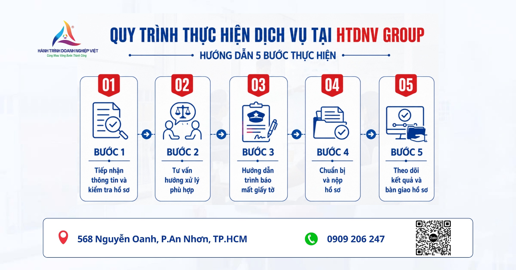 Người Trung Quốc làm mất visa/hộ chiếu cần làm gì?