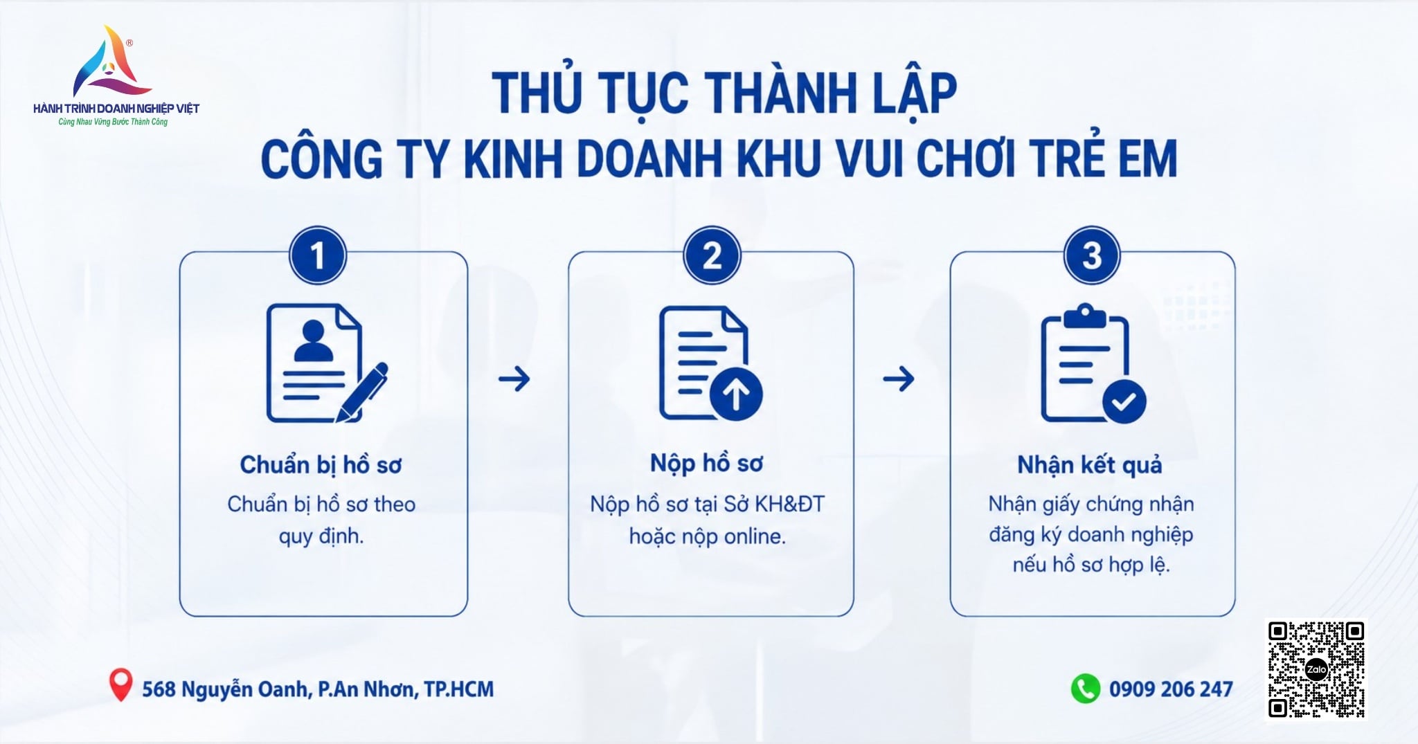 thu-tuc-thanh-lap-cong-ty-kinh-doanh-khu-vui-choi-tre-em