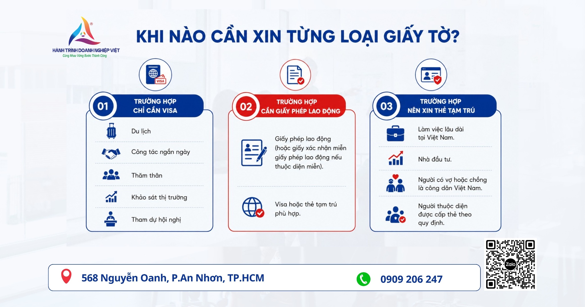 Phân biệt visa, giấy phép lao động và thẻ tạm trú cho người nước ngoài tại Việt Nam