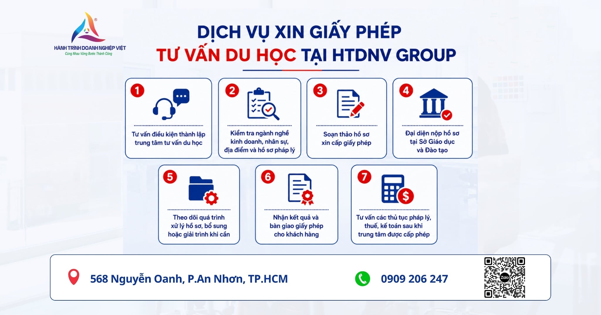 Thủ tục và điều kiện cấp giấy phép mở trung tâm tư vấn du học mới nhất năm 2026
