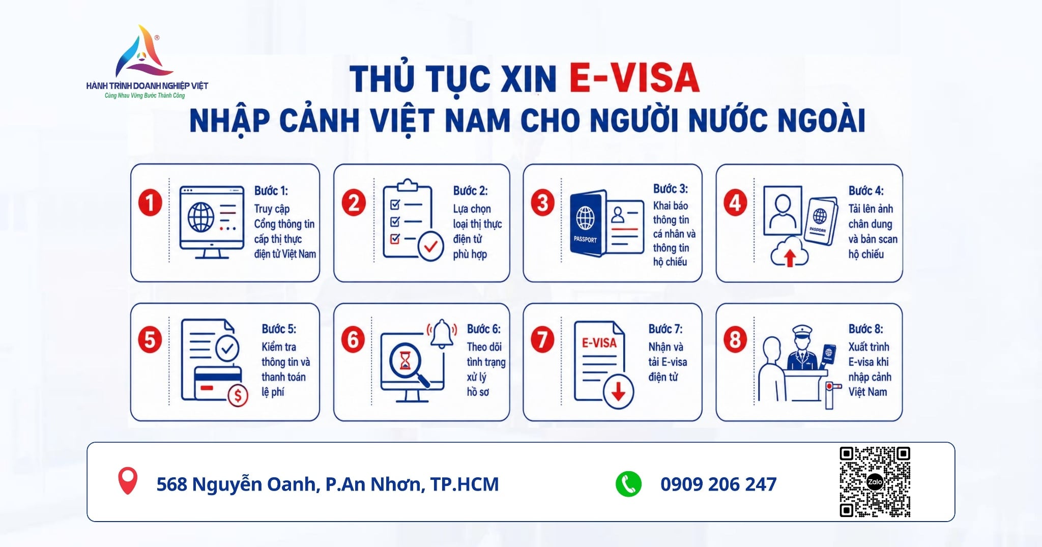 Thủ tục xin E-visa nhập cảnh Việt Nam cho người nước ngoài mới nhất