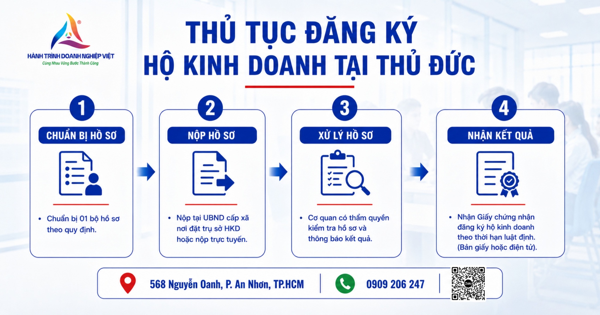 Hướng dẫn đăng ký hộ kinh doanh tại Thủ Đức