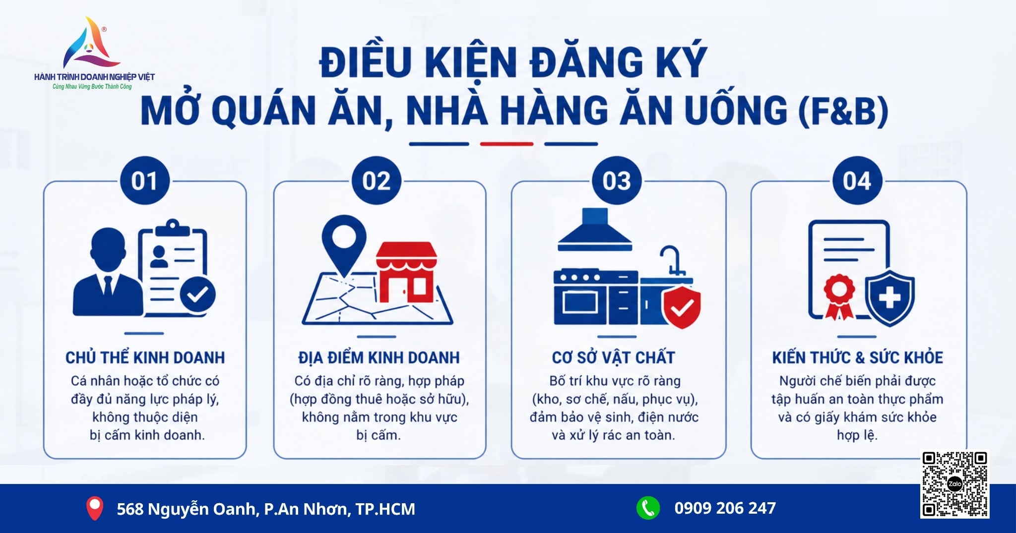 Dịch vụ tư vấn, hướng dẫn hồ sơ và thủ tục mở quán ăn, nhà hàng ăn uống F&B