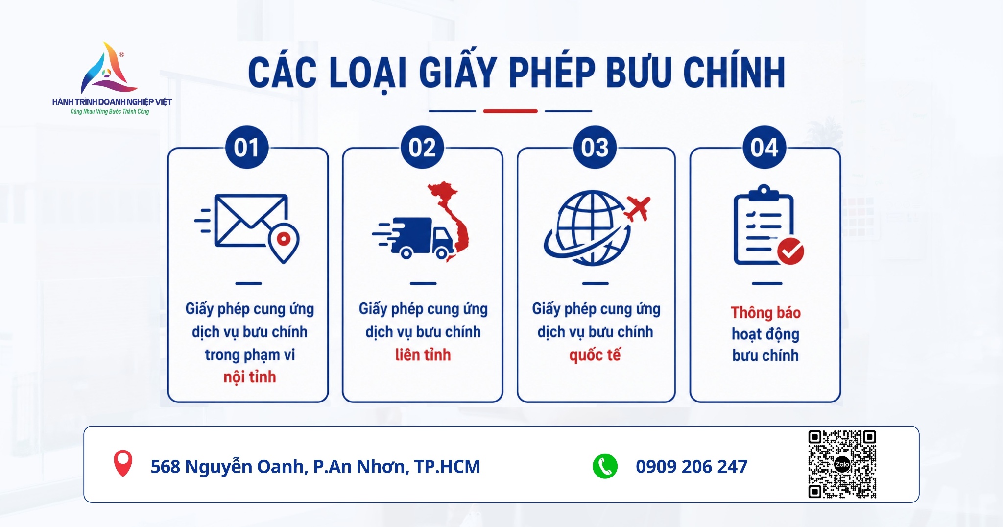 Dịch vụ xin Giấy phép bưu chính toàn quốc trọn gói mới nhất