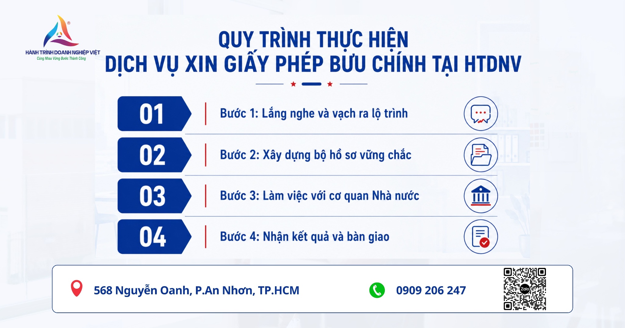 Dịch vụ xin Giấy phép bưu chính toàn quốc trọn gói mới nhất