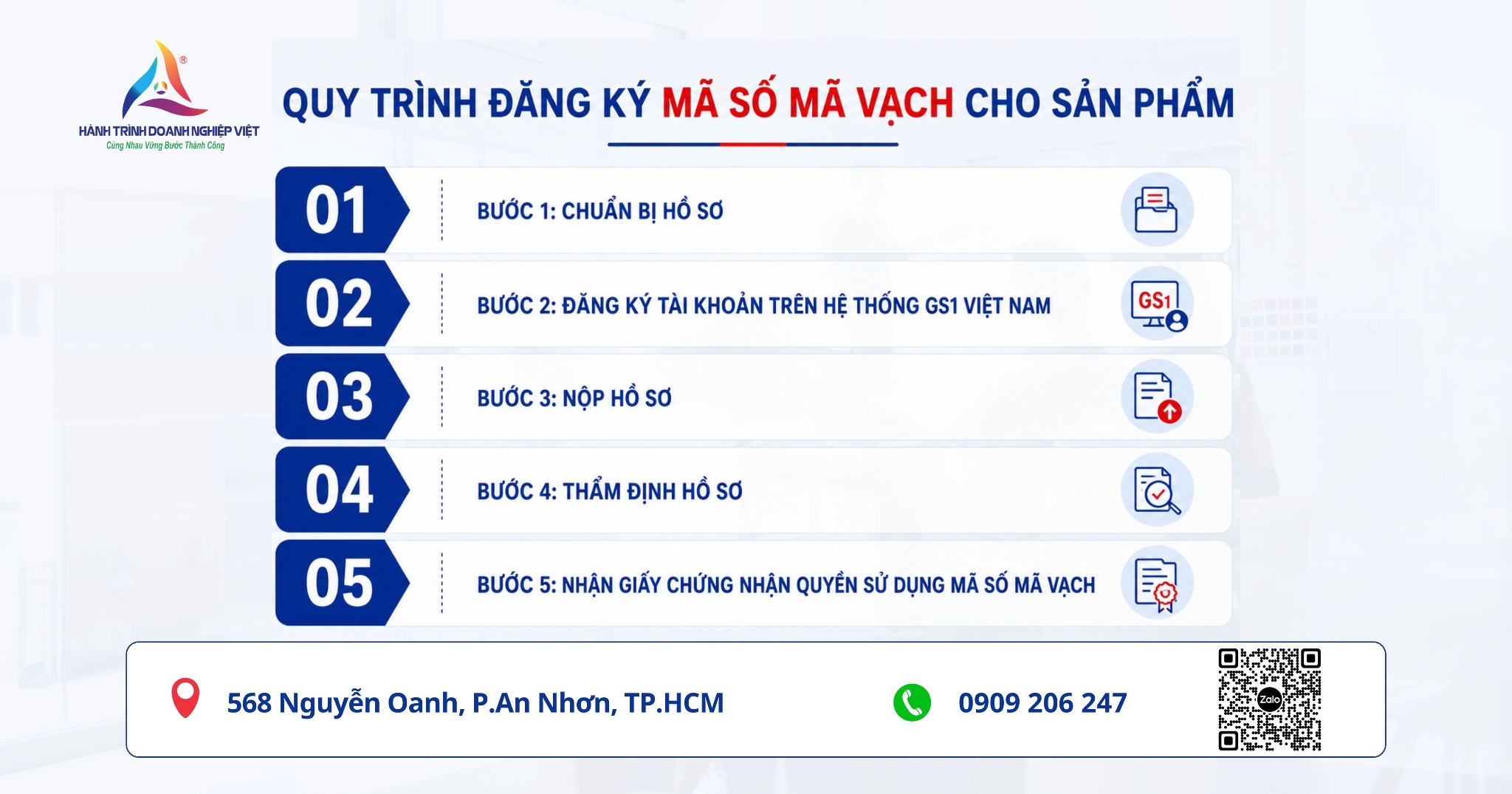 Quy trình đăng ký mã số mã vạch cho sản phẩm mới nhất năm 2026