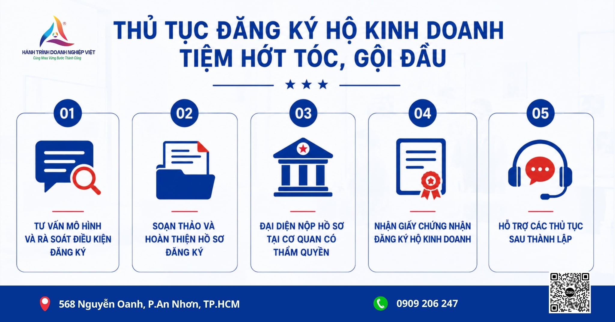 Điều kiện, hồ sơ và thủ tục đăng ký hộ kinh doanh tiệm hớt tóc, gội đầu