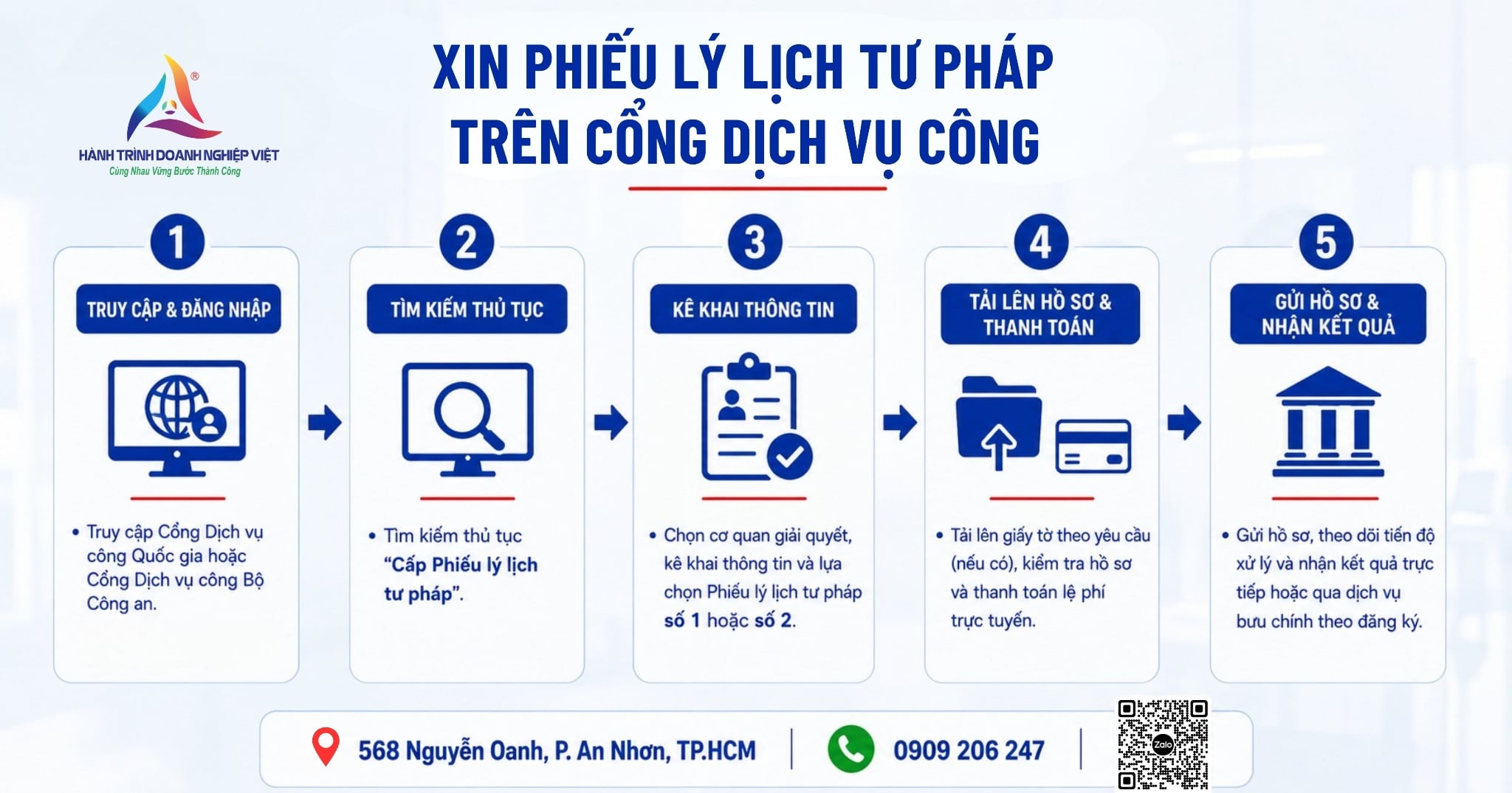 Thủ tục xin Phiếu lý lịch tư pháp trên Cổng Dịch vụ công