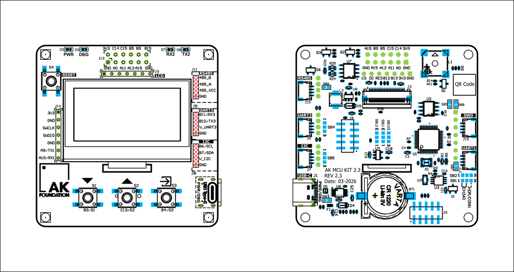 AK Embedded Base Kit - Hardware Version 3