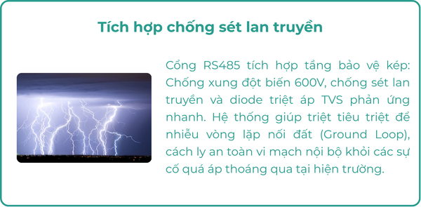 tinh-nang-3
