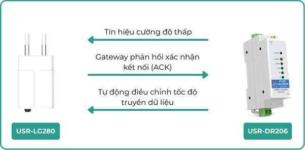 tinh-nang-3