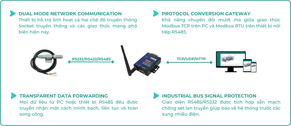 zlan7146