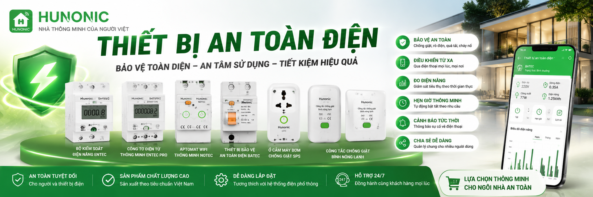 Thiết bị an toàn điện