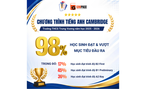 98% HỌC SINH THCS TRƯNG VƯƠNG ĐẠT VÀ VƯỢT CHUẨN ĐẦU RA CAMBRIDGE – KHẲNG ĐỊNH CHẤT LƯỢNG ĐÀO TẠO NGOẠI NGỮ