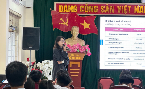 SIMPACE PHỐI HỢP CÙNG TRƯỜNG THPT CẦU GIẤY TỔ CHỨC HỘI THẢO PHÁT TRIỂN KỸ NĂNG