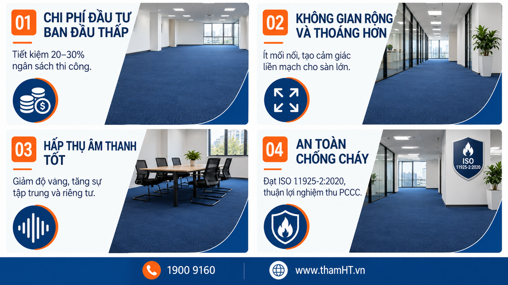 Lợi ích sử dụng thảm ALPS cho văn phòng - ThamHT.vn