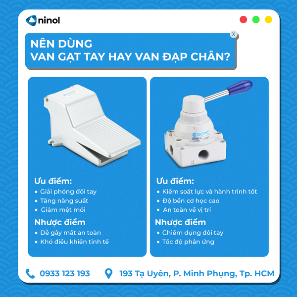 Nên dùng Van gạt tay hay Van đạp chân? So sánh từ góc nhìn chuyên gia vận hành