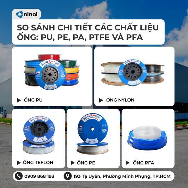 So Sánh Chi Tiết Các Chất Liệu Ống: PU, PE, PA, PTFE và PFA
