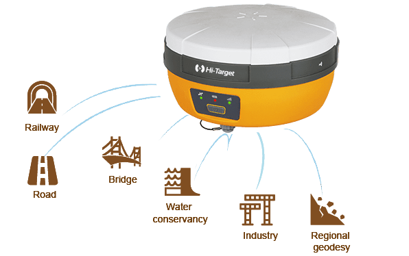 GPS RTK V30