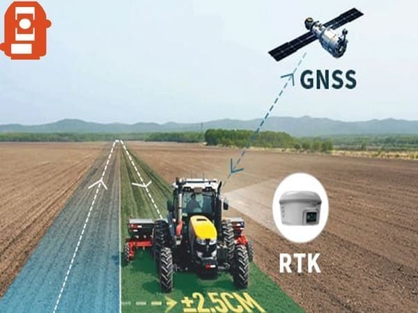 may rtk trac dia sai gon