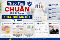 Hướng Dẫn Kỹ Thuật: Quy Trình 3 Bước Thao Tác Chuẩn Khi Sử Dụng Khay Thử Ma Túy Tại Nhà