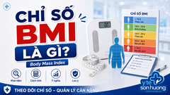 Chỉ số BMI (Body Mass Index) là gì?
