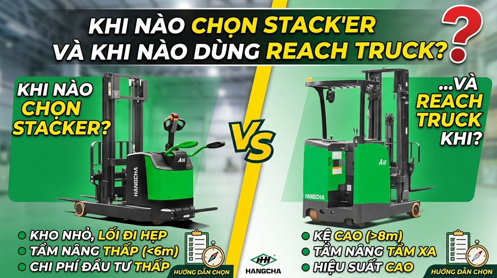 Khi nào chọn Stacker và khi nào dùng Reach Truck?