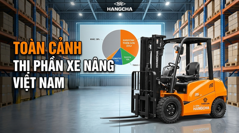 Tổng Quan Thị Phần Các Hãng Xe Nâng Tại Việt Nam mới nhất 2026