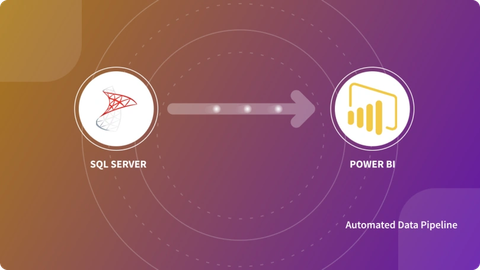 📊 SQL Server + Power BI – Bộ đôi phân tích dữ liệu mạnh mẽ cho doanh nghiệp